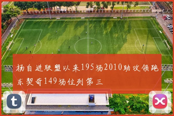 杨自进联盟以来195场2010助攻领跑东契奇149场位列第三